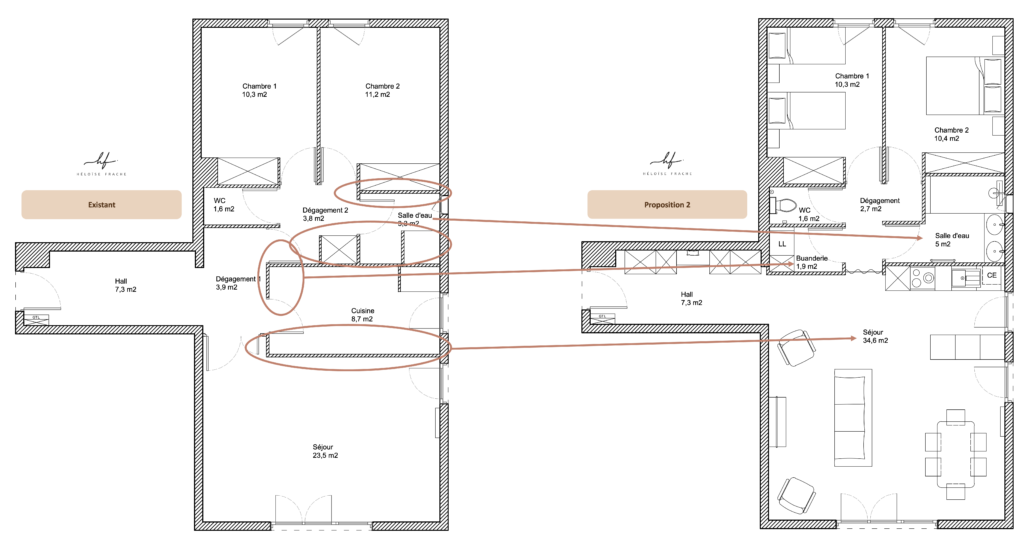 Proposition 2